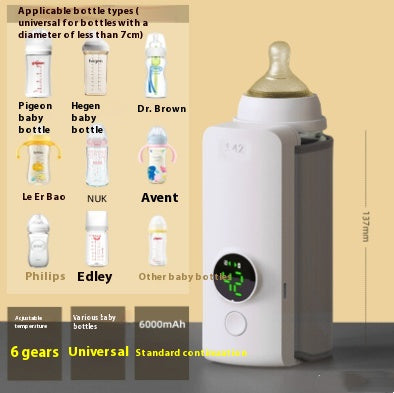 Portable Rechargeable Baby Bottle Warmer | Digital Temp Control | PEEK-AH-BOO